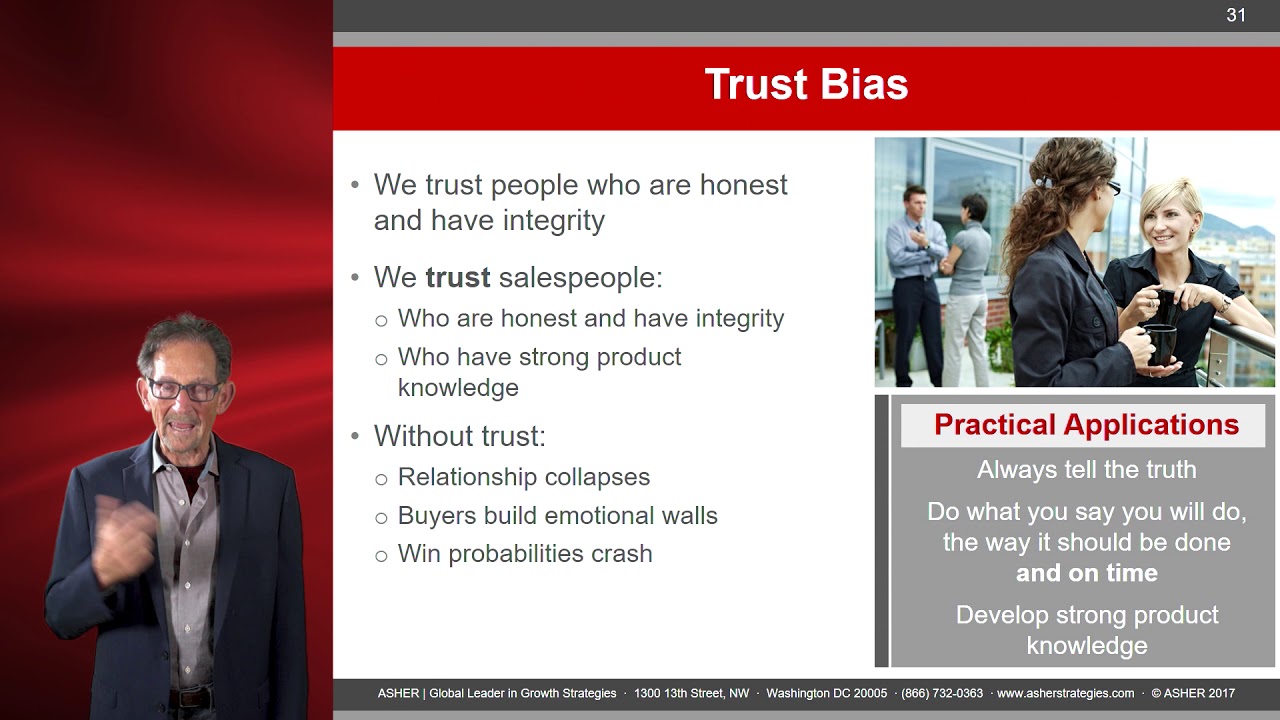 maxresdefault2 Asher Strategies