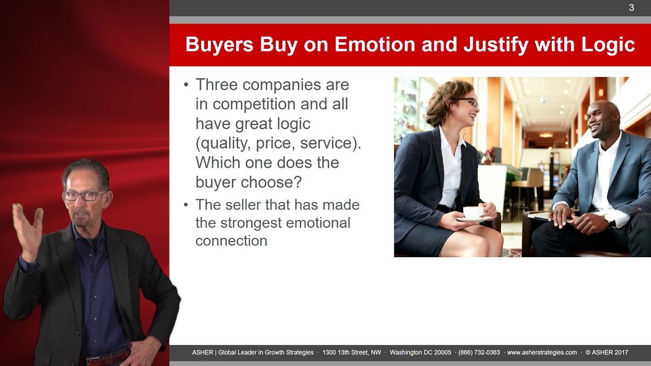 maxresdefault6 Asher Strategies