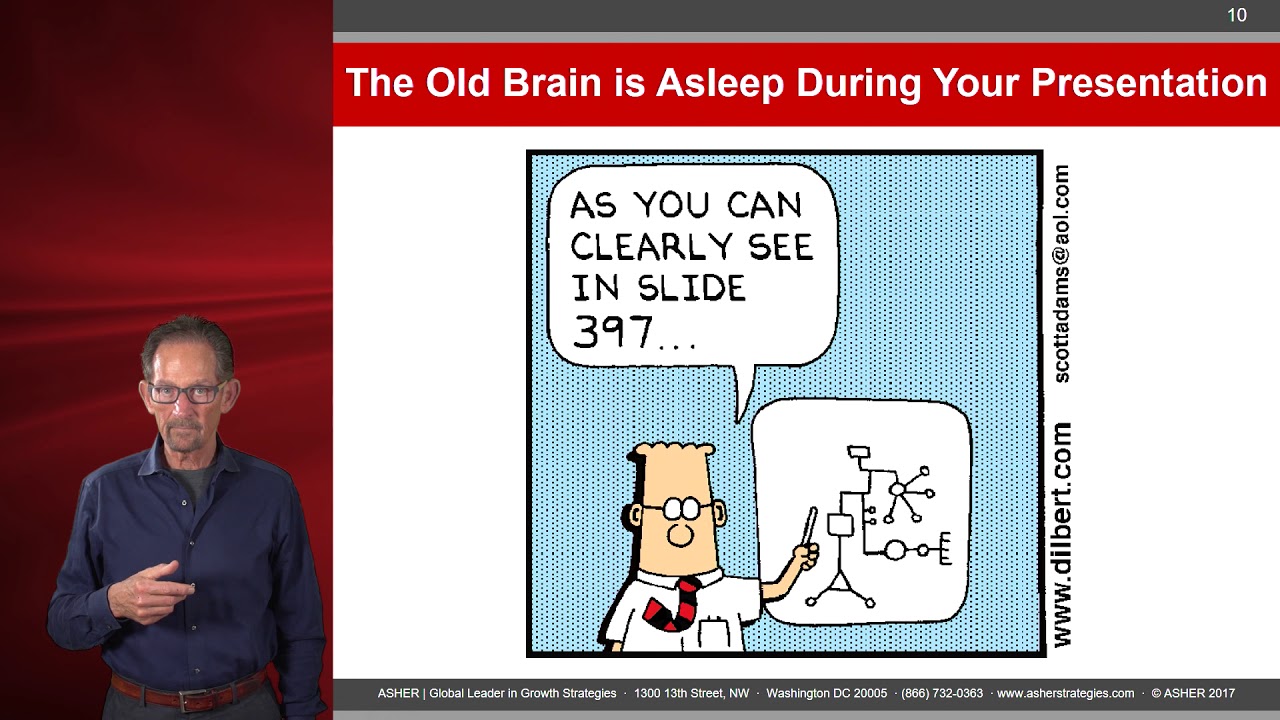 maxresdefault7 Asher Strategies